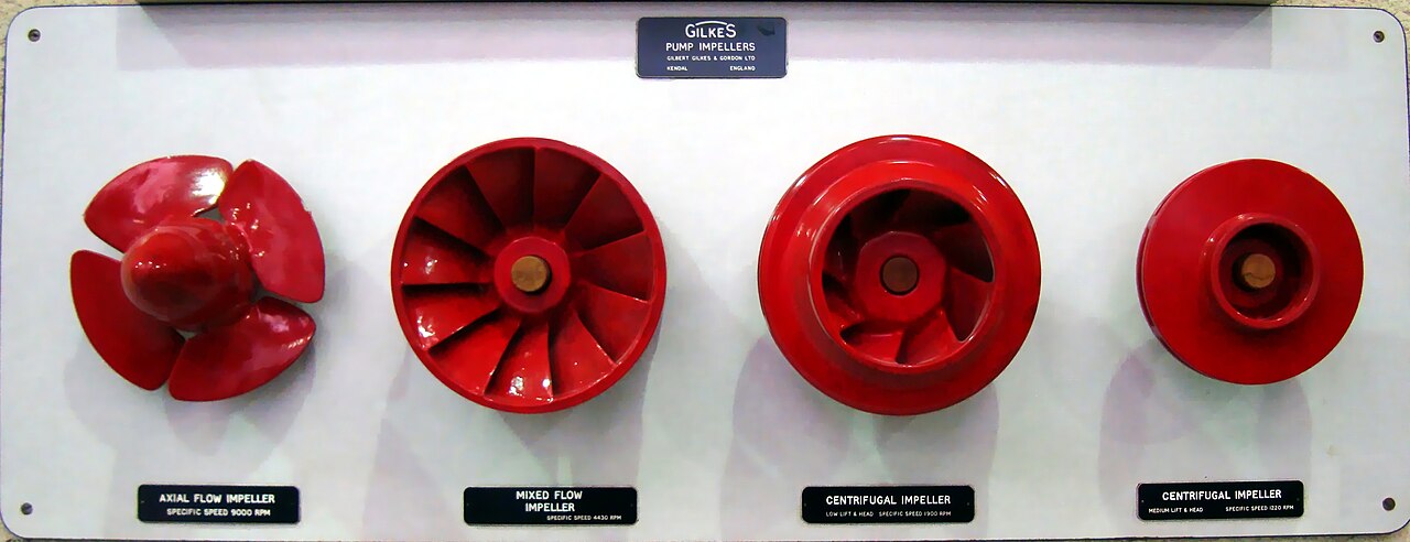 Pump Impellers 1